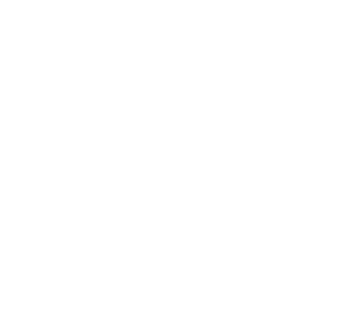 Kontakt | ADT crew